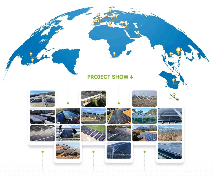 CHENGLIDA's Product Market CHENGLIDA's Product Market